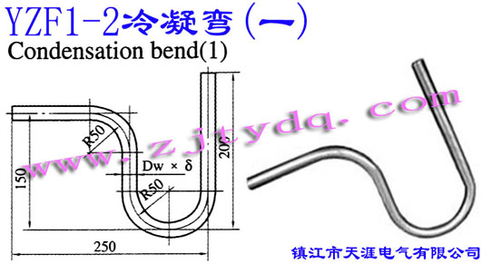 YZF1-2 ������(һ)YZF1-2 Condensation Bend(1)