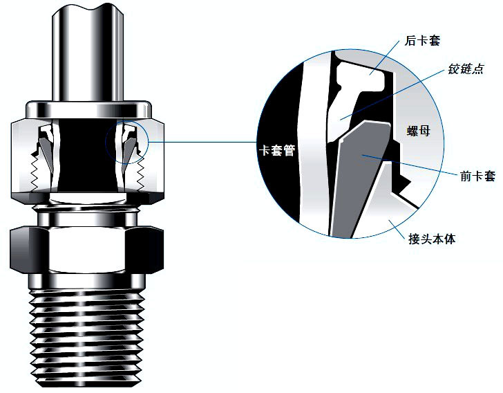 �p���׽��^